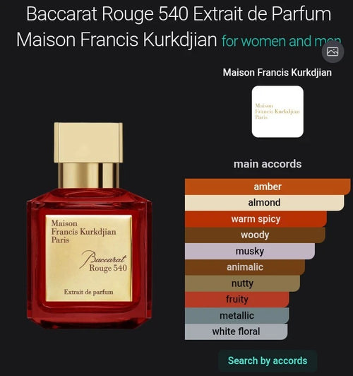 MAISON Francis Kurkdjian Baccarat Rouge 540 Extrait de Parfum
