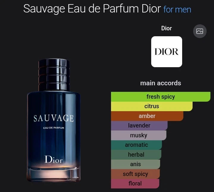 Dior Sauvage Men's 3.4 fl oz Parfum Spray
