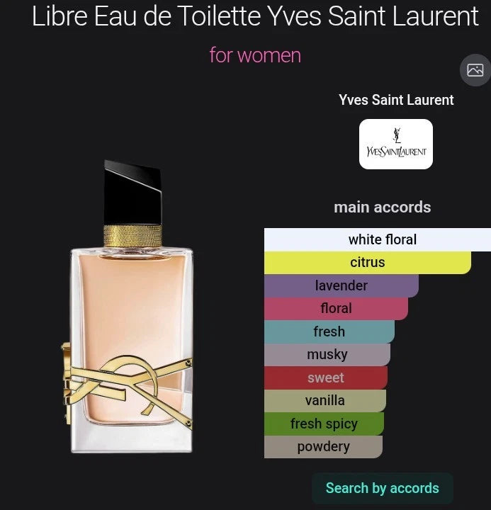 Yves Saint Laurent Libre Intense 3oz Women's Eau de Parfum
