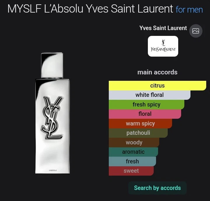 Yves Saint Laurent MYSLF L' ABSOLU 3.3 oz. PARFUM Spray for Men. New Sealed Box