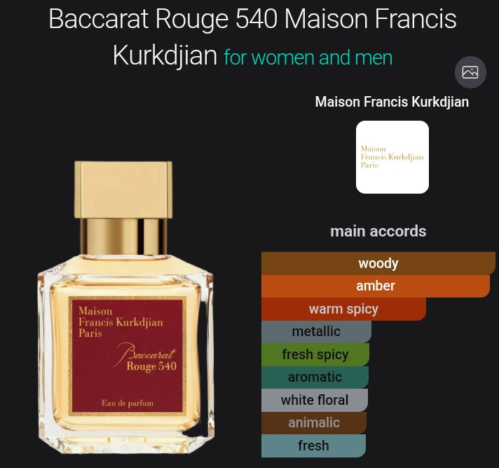 Baccarat rouge 540 Eau de parfum